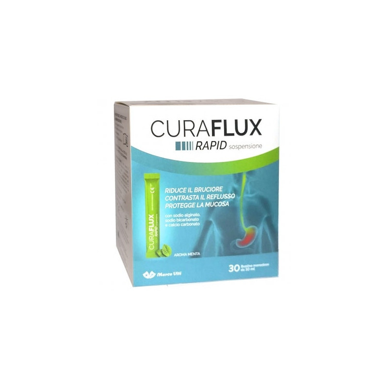 Curaflux Rapid - Dispositivo Medico