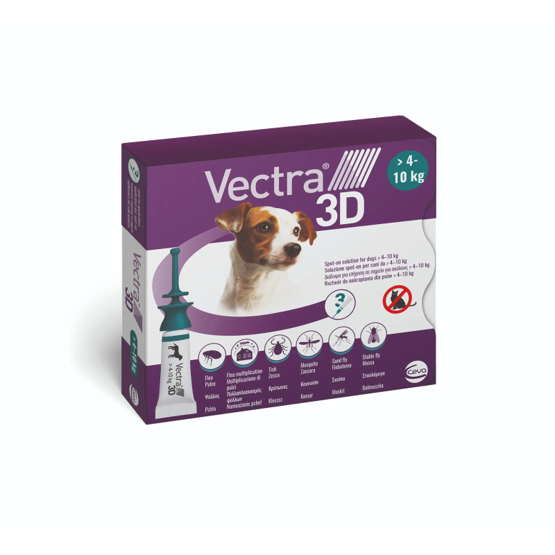 Farmacia Veterinaria Online