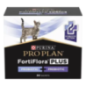 Purina Pro Plan
