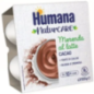Humana Merenda Cacao