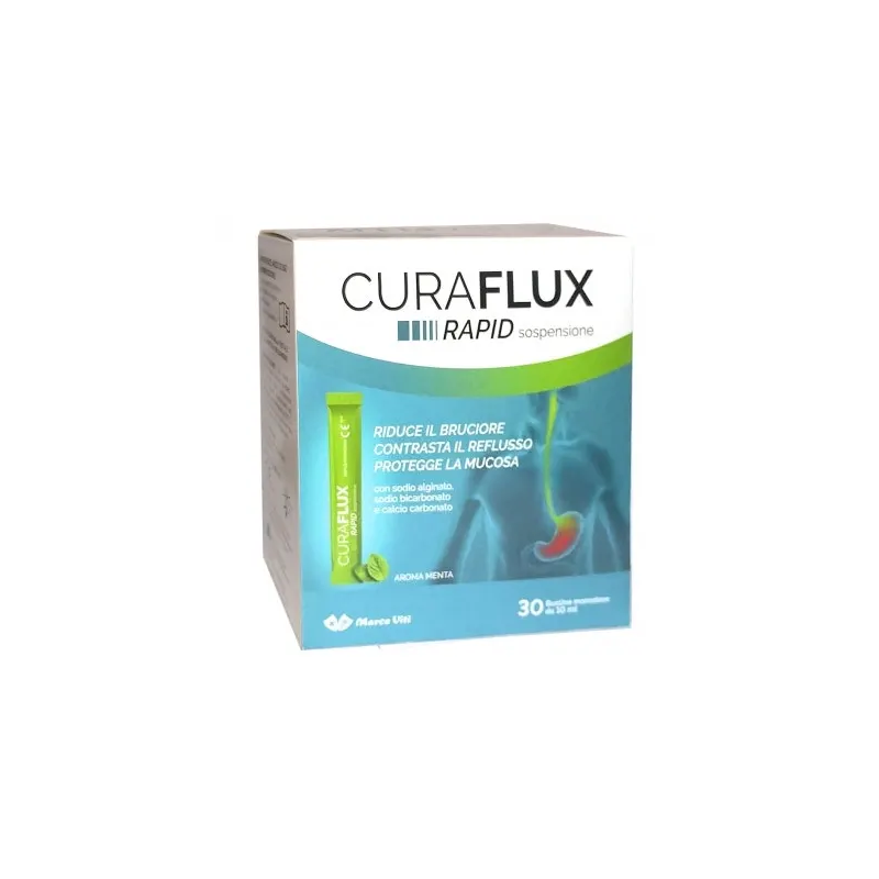 Curaflux Rapid - Dispositivo Medico