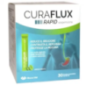 Curaflux Rapid - Dispositivo Medico